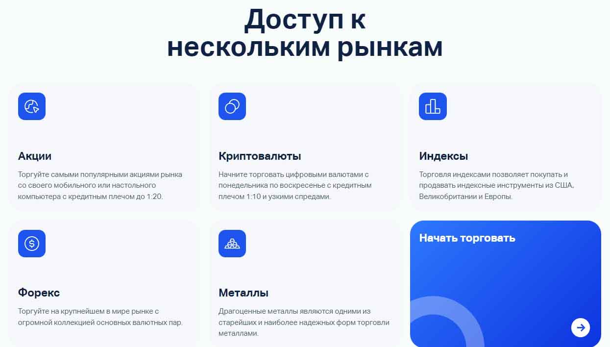 Лжеброкер Inbordex предлагает соглашаться на условия формата «кот в мешке»