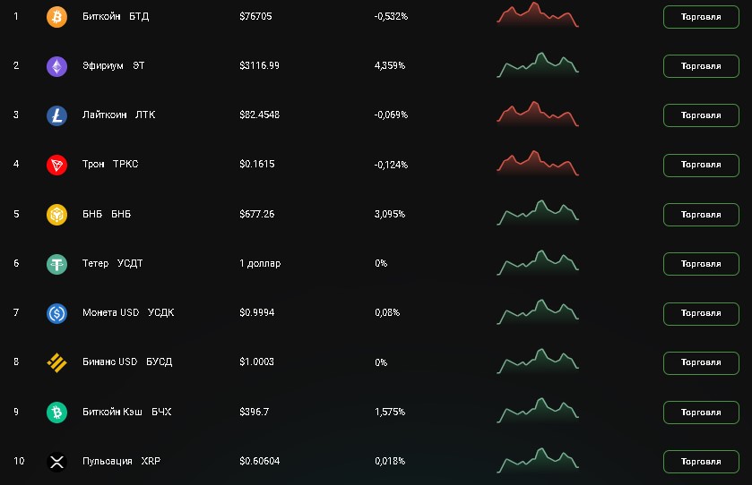 MkrCrypto