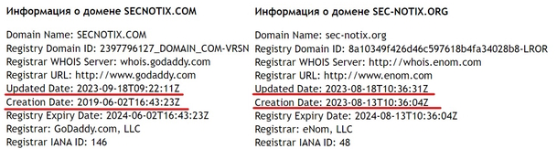 SecNotix — брокер из Кипра с четырьмя лицензиями или лохотрон, который разыгрывает спектакль с трейдингом?