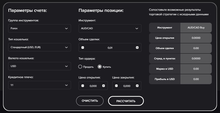 SecNotix — брокер из Кипра с четырьмя лицензиями или лохотрон, который разыгрывает спектакль с трейдингом?