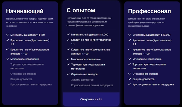 Проверка FutrStocks: разоблачение легенды липового брокера, который имитирует трейдинг 