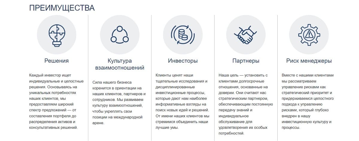 Коварный аферист  BL Finance Advisors всеми силами старается создать иллюзию качественного сервиса