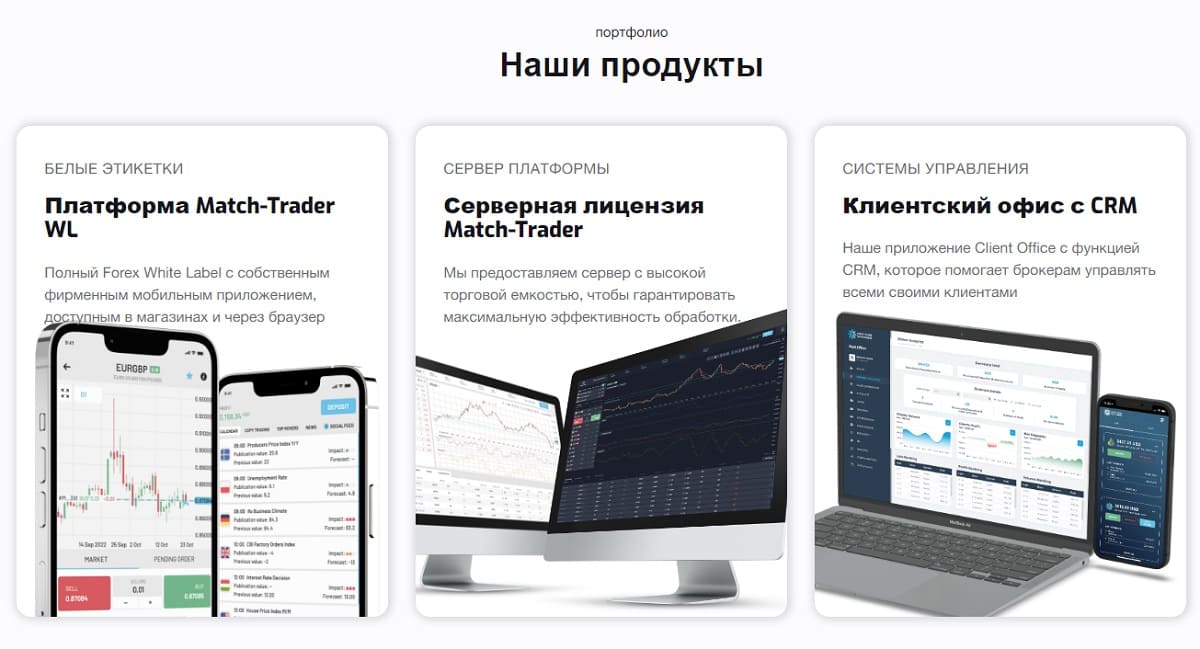 Лжеброкер Match-Trader делает все возможное, чтобы сначала заманить жертву в ловушку, а затем не дать ей вывести профит