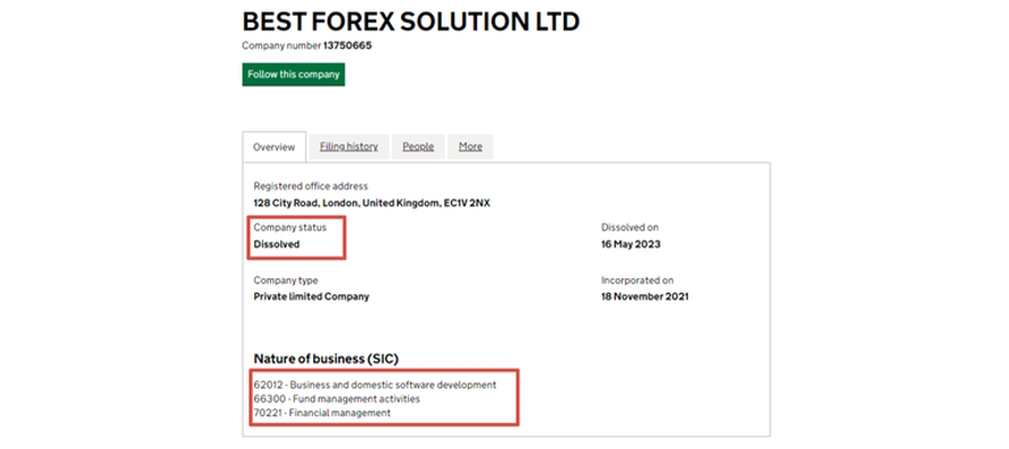 Британский брокер Best Forex Solution Ltd имеет две лицензии, стоит ли доверять ему свои деньги?